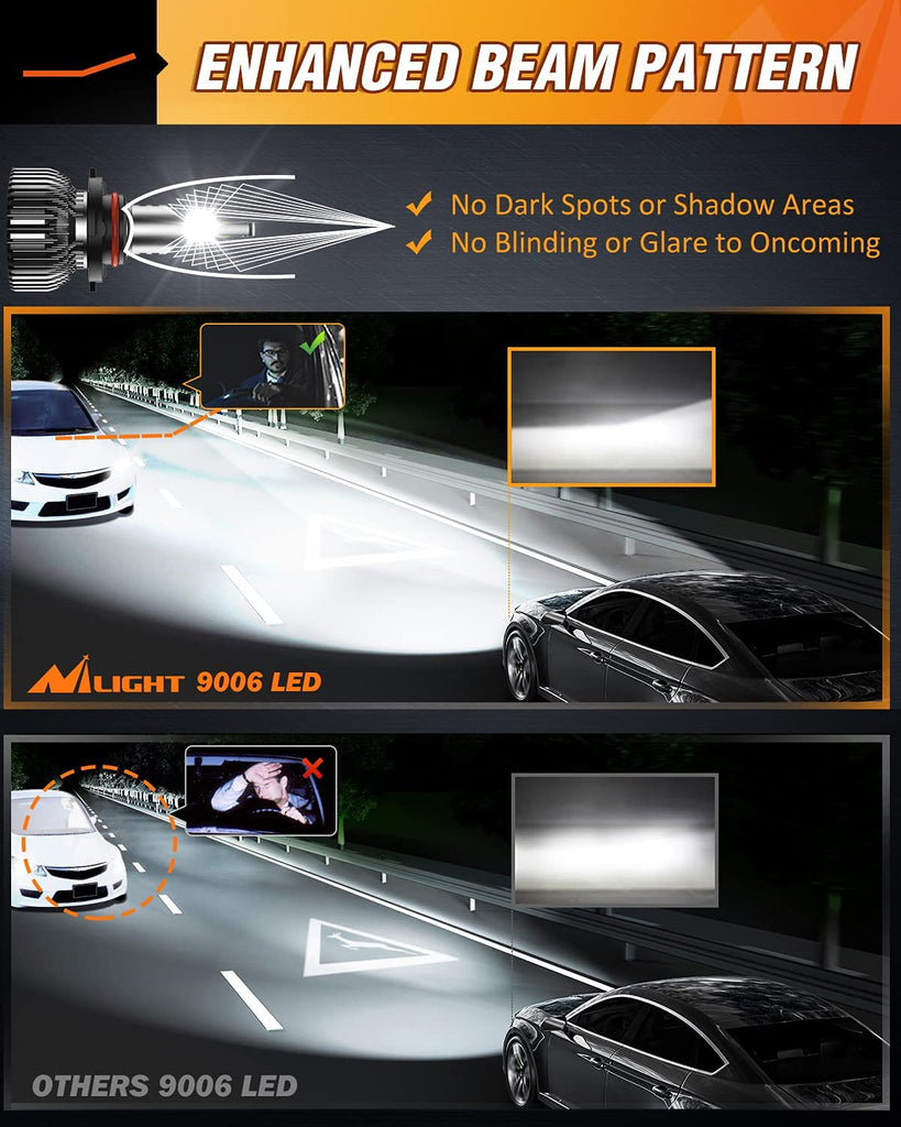 Motor Vehicle Lighting Nilight E1 9006 LED Headlight Bulbs, 350% Brighter, 50W 10000 Lumens HB4 LED Low Beam, Mini Size LED Headlight Conversion Kit, 6000K Cool White, 2-Pack